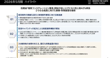 QPSホールディングス、衛星コンステレーション事業が新たな収益の柱となり、通期売上高は前期比+42%の伸長