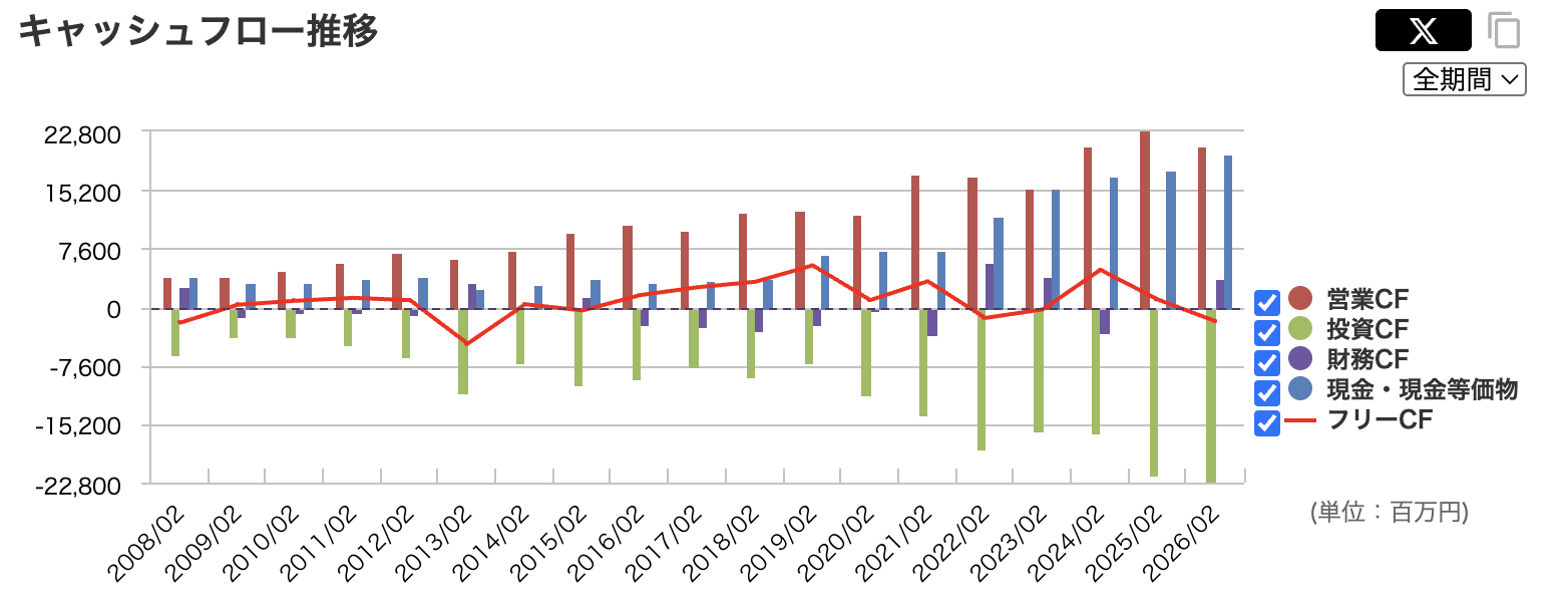 2026-07-22-12.09E381AEE794BBE5838F.png