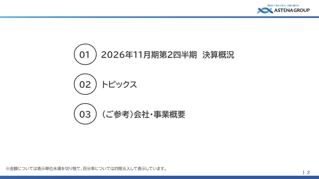 アステナHD、AI関連需要で表面処理薬品・設備部門が好調　化学品事業は前年比4.16億円の大幅増益