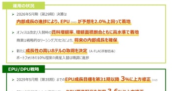 アクティビア・プロパティーズ投資法人、内部成長によりEPU成長目標を年3％以上、DPU累進配当を年3.6％以上に上方修正