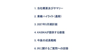 Cocolive、5期連続営業利益黒字を達成　「KASIKA」顧客数1,175社を基盤にAI機能強化を推進