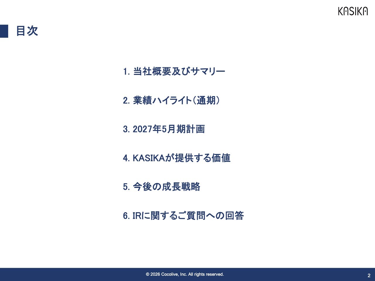 Cocolive、5期連続営業利益黒字を達成　「KASIKA」顧客数1,175社を基盤にAI機能強化を推進