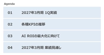 シンプレクスHD、AI ROI最大化へ　全社で「AI-Native Delivery」を推進、生産性向上に注力