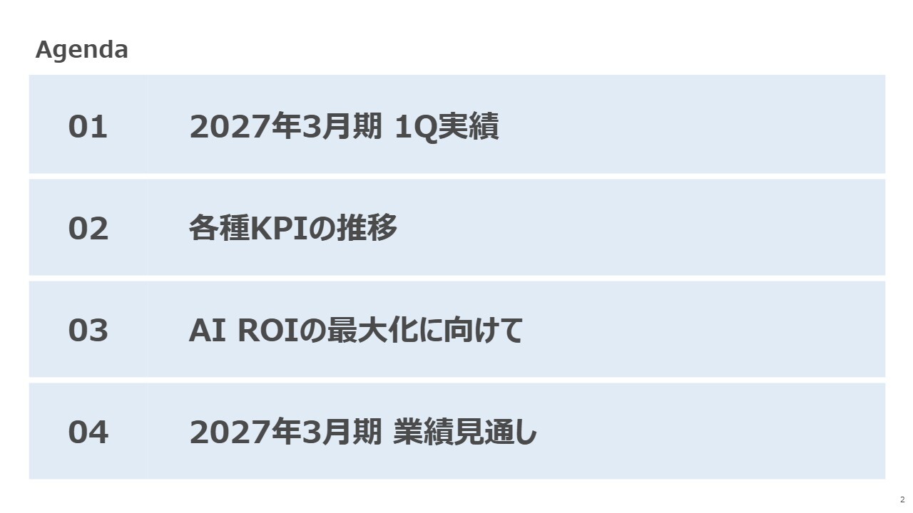 シンプレクスHD、AI ROI最大化へ　全社で「AI-Native Delivery」を推進、生産性向上に注力