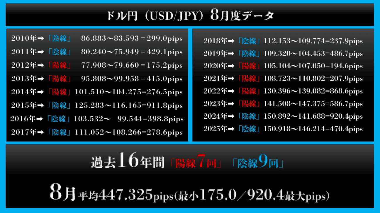gaikokukawase-20260730-2