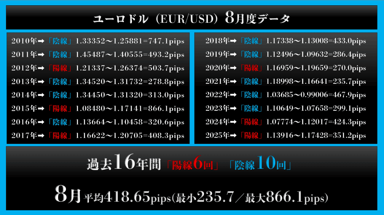 gaikokukawase-20260730-3