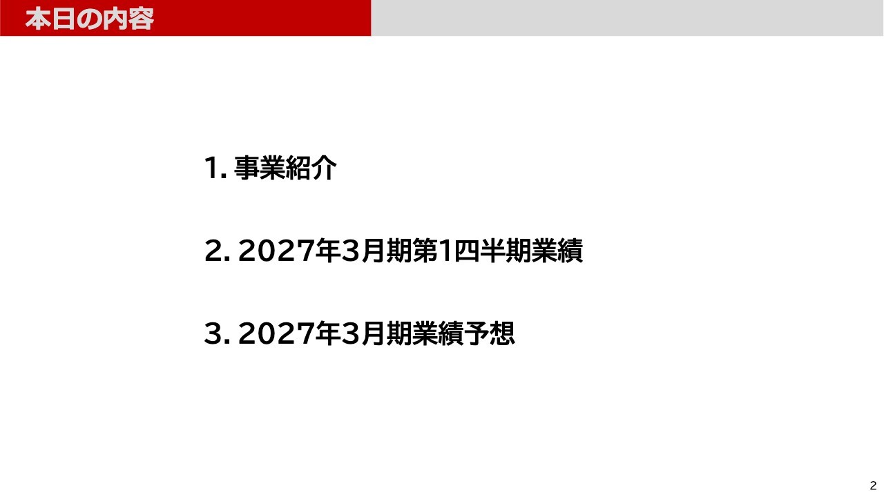 ディーエムエス、高付加価値DMの受注・物流の機械化・値上げ交渉等が奏功し2桁増益維持