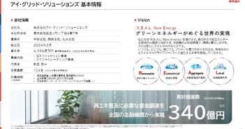 アイ・グリッド・ソリューションズ上場会見、1,400施設で太陽光発電を展開　余剰電力循環で収益機会拡大