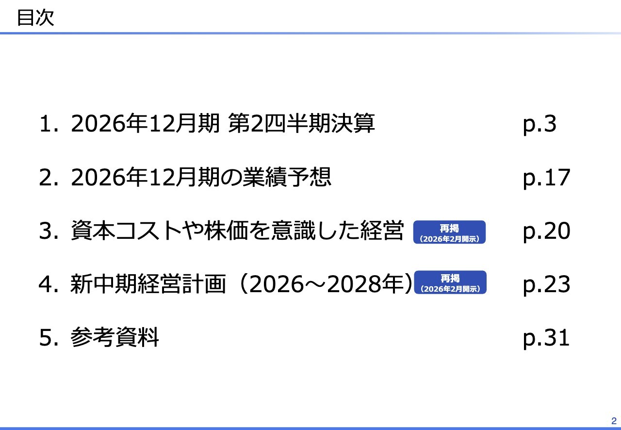 エラン、上期は増収増益、営業利益は前年比＋28.3％　「CSセット」契約施設数増加が背景