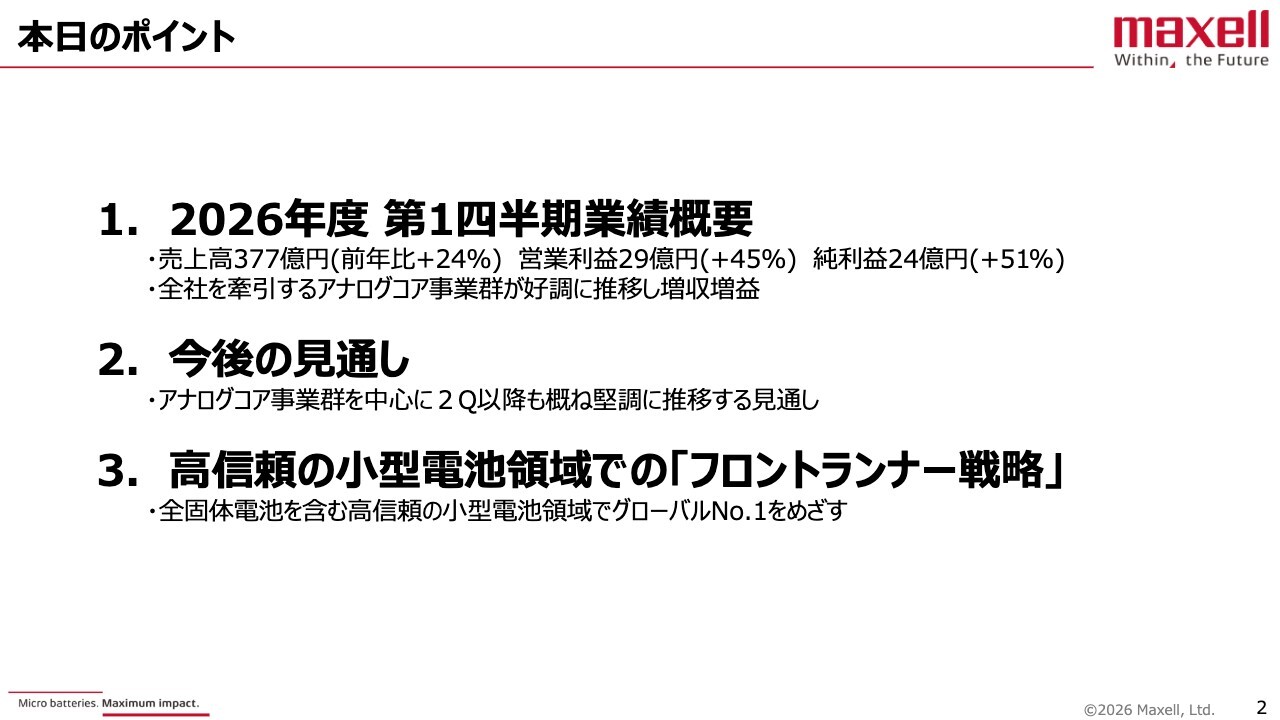 マクセル、アナログコア事業群が牽引し前期比増収増益　2Q以降も概ね堅調に推移する見通し