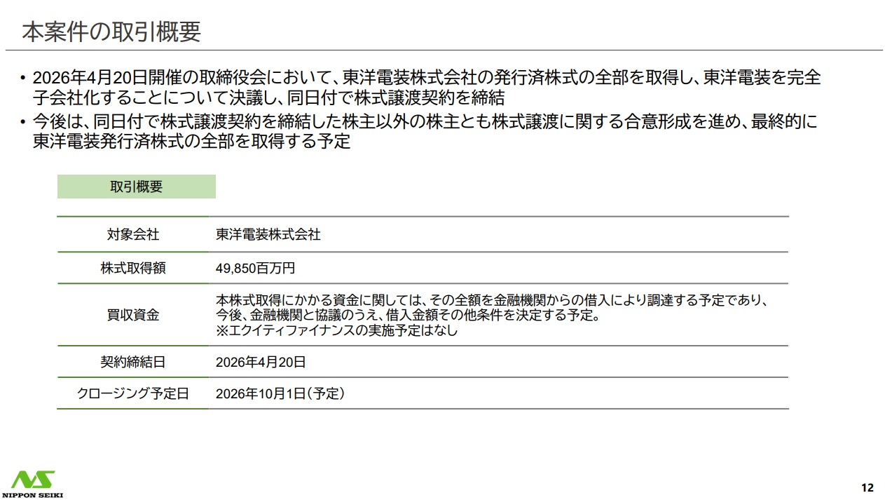 日本精機株式会社 東洋電装株式会社の株式取得(子会社化)について P12 https://www.nippon-seiki.co.jp/wp-content/uploads/ir_20260420.pdf