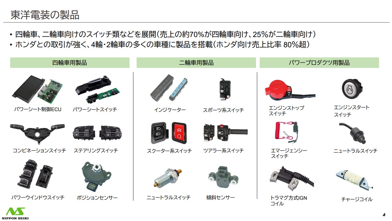 日本精機株式会社 東洋電装株式会社の株式取得(子会社化)について P4 https://www.nippon-seiki.co.jp/wp-content/uploads/ir_20260420.pdf