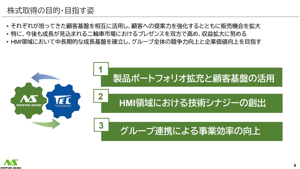 日本精機株式会社 東洋電装株式会社の株式取得(子会社化)について P6 https://www.nippon-seiki.co.jp/wp-content/uploads/ir_20260420.pdf