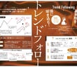 押し目買い・戻り売り・ブレイクアウト・マルチタイムフレーム分析の超基本的解説
