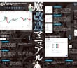 チャートの表示を変更する〜TradingView魔改造マニュアル【vol.2】
