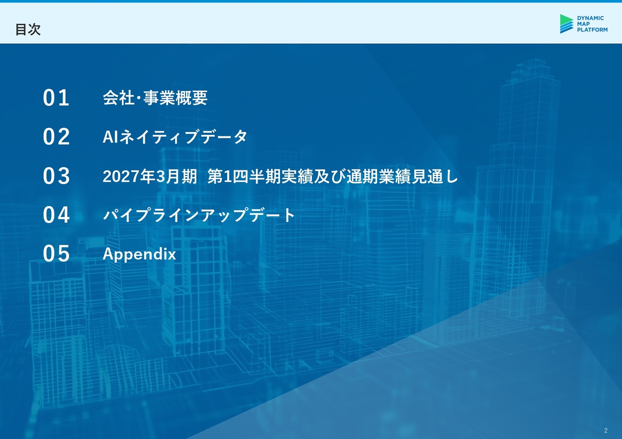DMP、法人ライセンス案件の拡大によりライセンス型売上は前年同期比で増加　調整後EBITDAはマイナスも予算内で着地