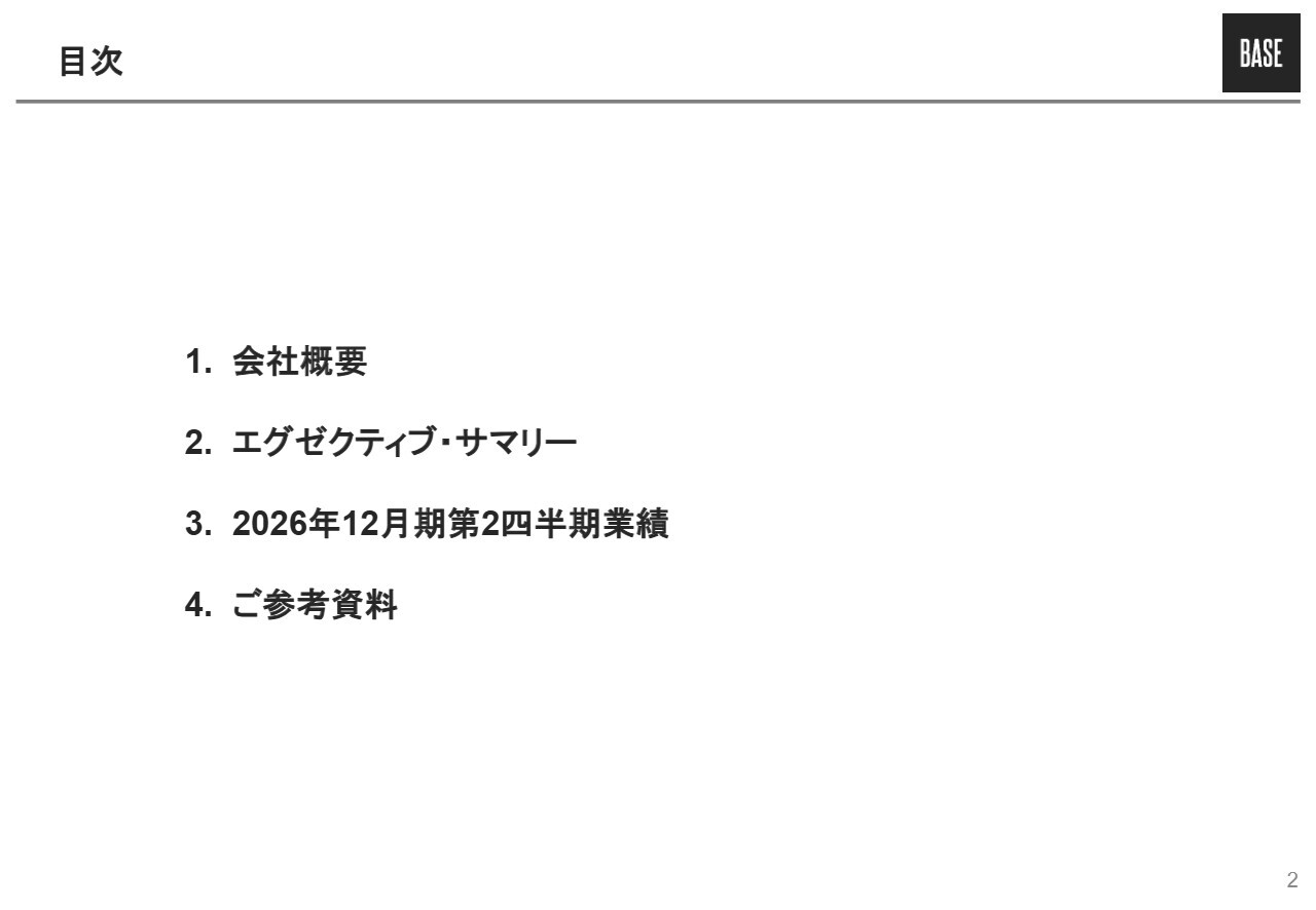 BASE、2Q売上高34.4％増・営業利益123.5％増と大幅増収増益　AIによるショップ運営の支援機能の実装が進展