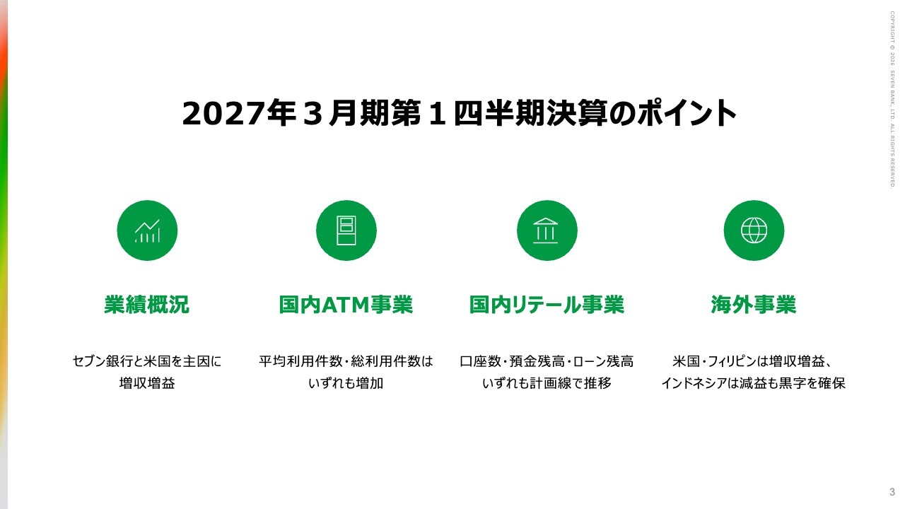 セブン銀行、国内および米国事業が好調で増収増益　経常収益は1Qとして過去最高、通期業績予想を修正