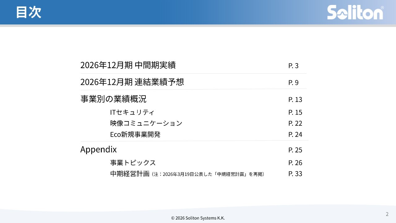 ソリトンシステムズ、売上総利益・営業利益・純利益で過去最高　通期予想を上方修正、中計目標を1年前倒しで達成見込み