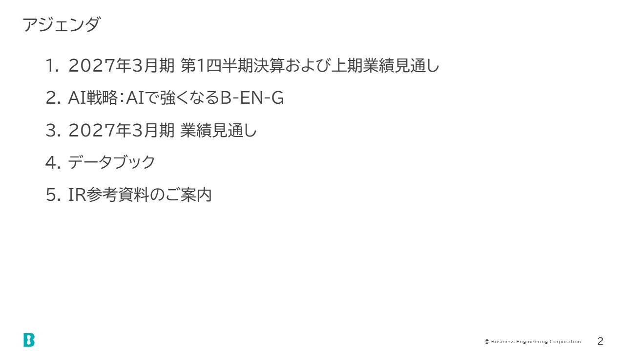 ビジネスエンジニアリング、売上高・営業利益・受注高で過去最高　ライセンス販売が業績を牽引　製品のAI化戦略を加速