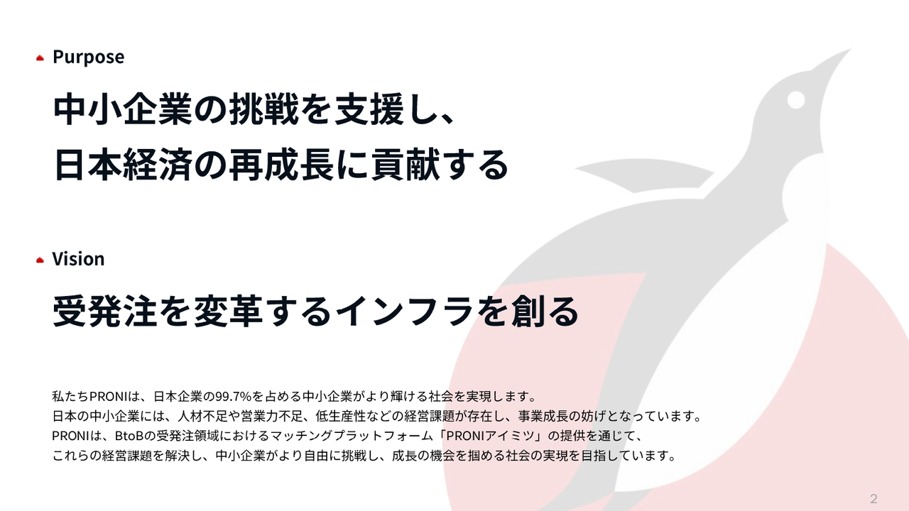 PRONI、上期売上高は前年比＋45.7％・営業利益＋111.7％で大幅成長を継続　ARPUの伸長が寄与