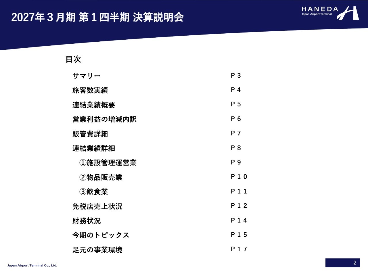 日本空港ビルデング、1Qは売上・利益で計画超、四半期過去最高を更新　旅客数増加と羽田空港免税店の伸長が背景