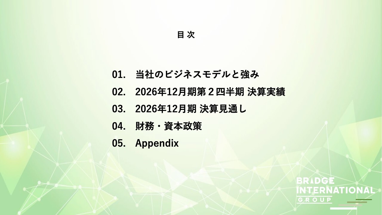 ブリッジインターナショナル、通期予想を下方修正、営業体制を再構築　新規M＆AのAI企業「EraX」は順調な発進