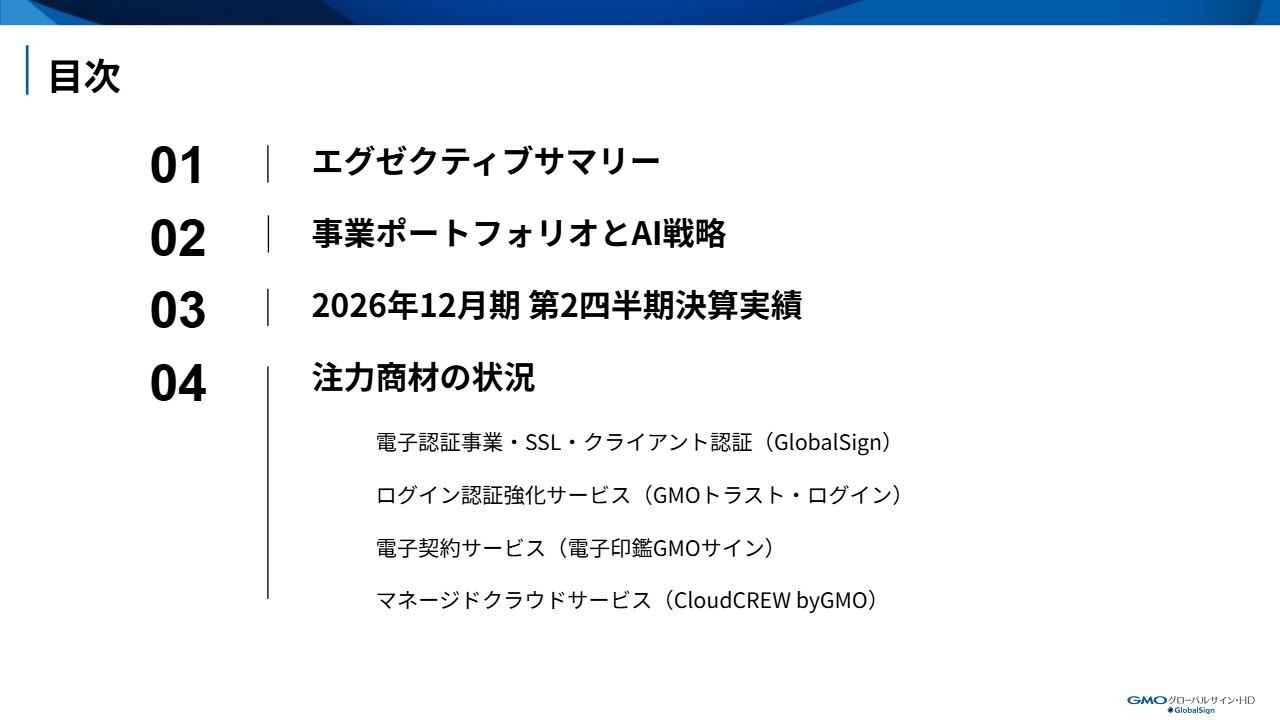 GMOグローバルサインHD、売上2桁成長継続・重点商材伸長　事業ポートフォリオ見直しや成長領域への投資が進捗