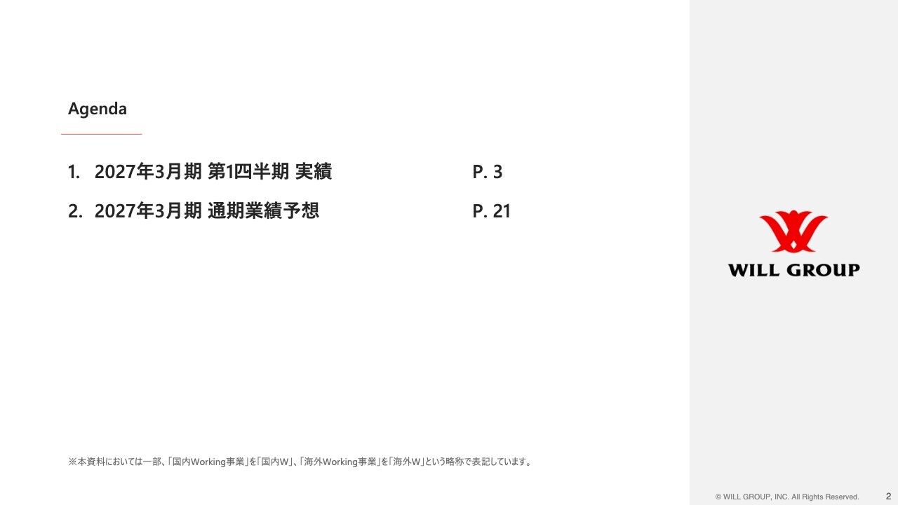ウィルグループ、1Qは好調スタートで上期業績予想を上方修正　正社員・外国人HRや海外人材紹介の伸長で大幅増益
