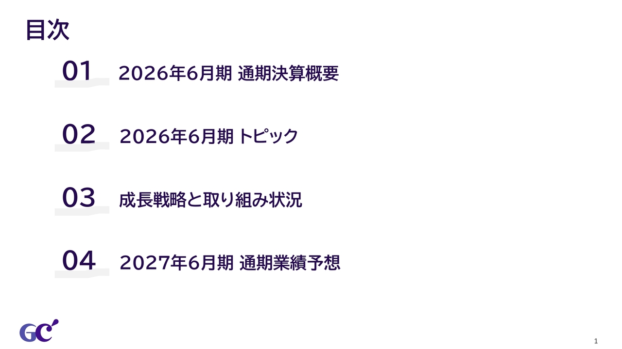 ジィ・シィ企画、端末販売の好調により売上高は前年比22.1％増と大幅伸長　固定費削減を進め、営業利益は黒字転換