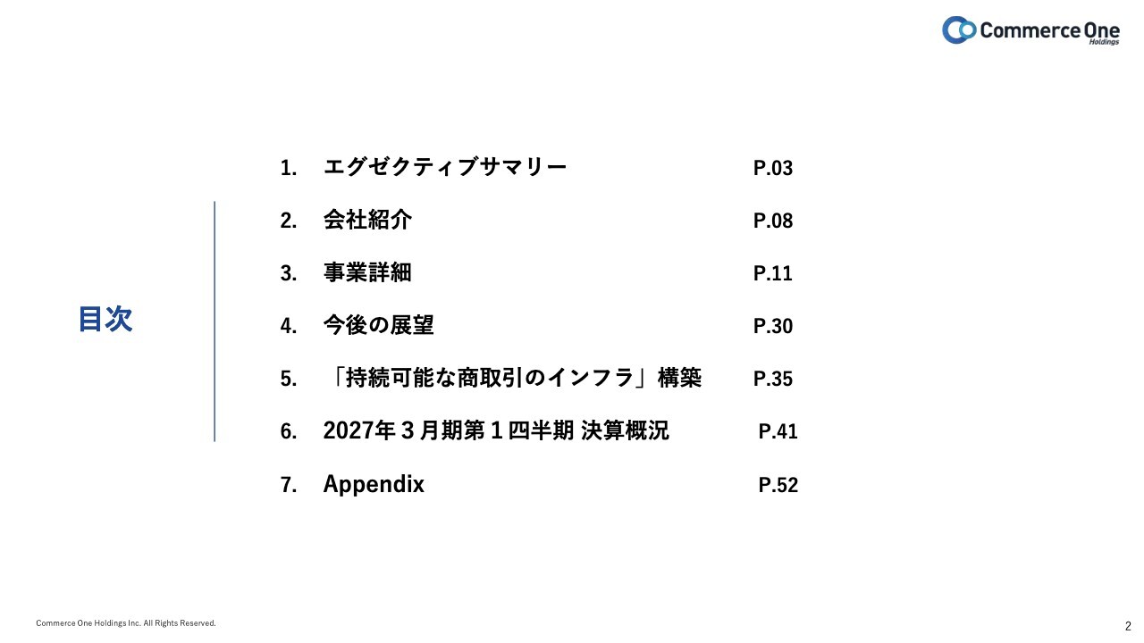 コマースOneHD、デジタルコマース戦略基盤投資で減益も、主力EC支援のARPU上昇とGMV堅調で成長持続