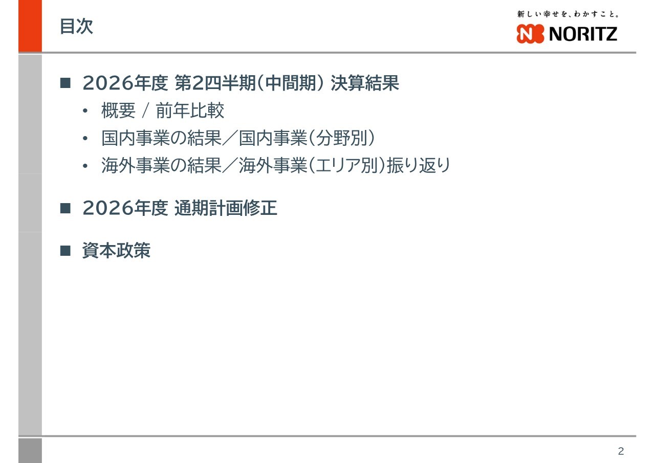 ノーリツ、国内好調で通期売上高予想を上方修正　政策保有株式売却益で純利益大幅増