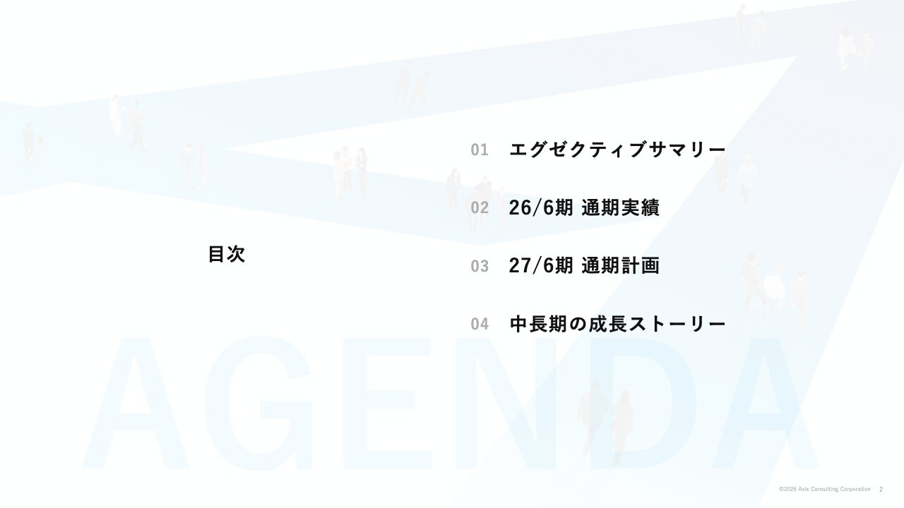 アクシスコンサルティング、期初計画および修正計画を上回って着地　スキルシェア売上高は10四半期連続で過去最高を更新