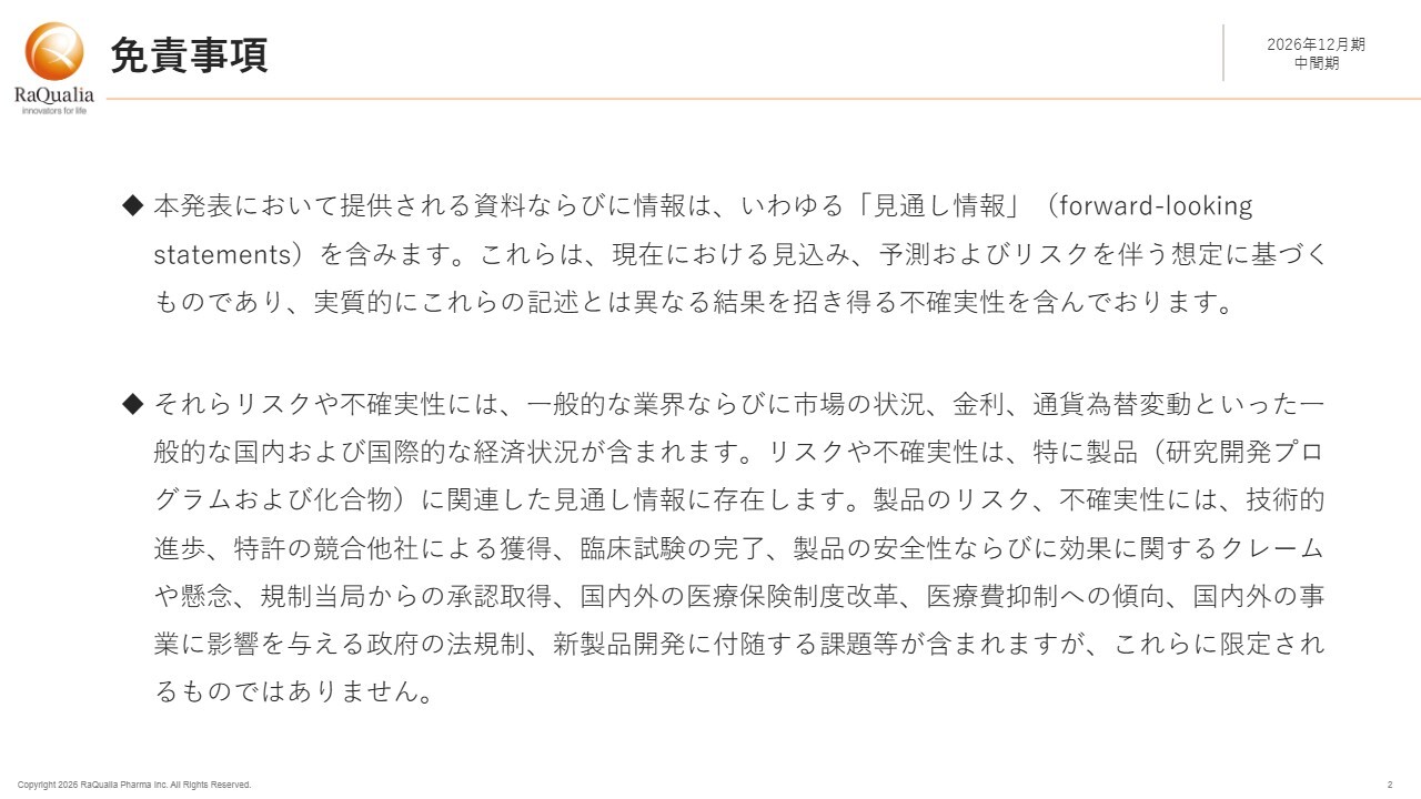 ラクオリア創薬、中間期ロイヤルティ収入は前年比14.4％増　「テゴプラザン」韓国売上15.4％増、販売国は20ヶ国へ