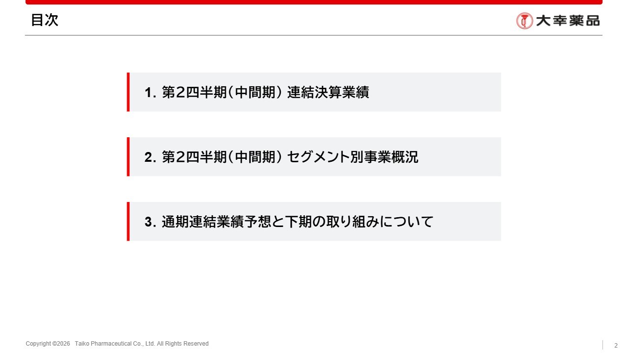 大幸薬品、海外医薬品事業が牽引し増収を確保　下期は供給体制の改善や価格改定効果等により計画達成を目指す
