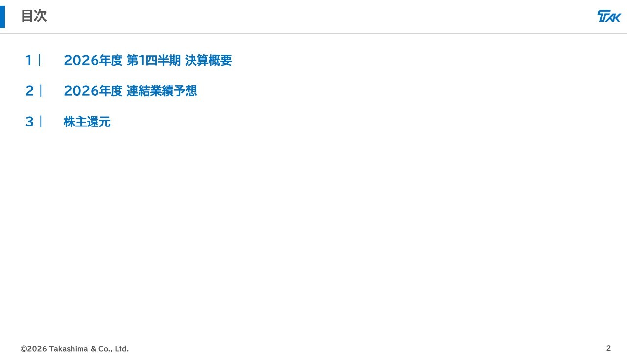 高島、産業資材セグメントが前年比18.5％増収・29.7％増益　自動車・電子機器向け部材やリサイクル樹脂製品が拡大
