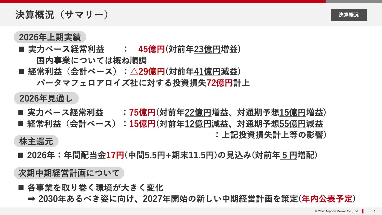 新日本電工、上期の実力ベース経常利益は前年比で大幅増益　通期見通しも引き上げ、年間配当を増配