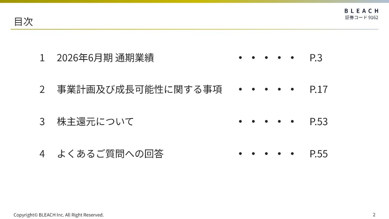 ブリーチ、商材数が過去最多の79商材に　4Qは広告利益・ROASが改善、収益拡大フェーズへ移行