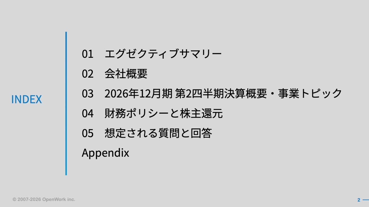 オープンワーク、営業収益・営業利益ともにYoY30％超の増加　OpenWorkリクルーティングの四半期営業収益は過去最高