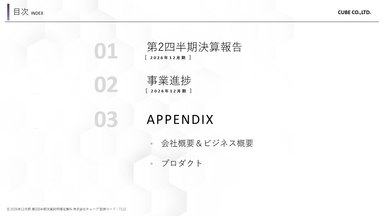 キューブ、国内リテール売上は前年比16％増　aespaのKARINA氏起用で直営店レディースアパレル売上は前年比120％超