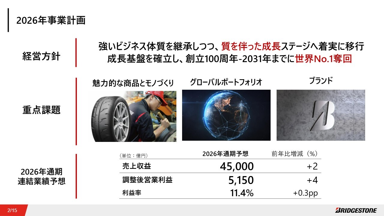 ブリヂストン、上期は売上・調整後営業利益で過去最高を達成　高インチタイヤ拡販や新商品投入で成長基盤を強化