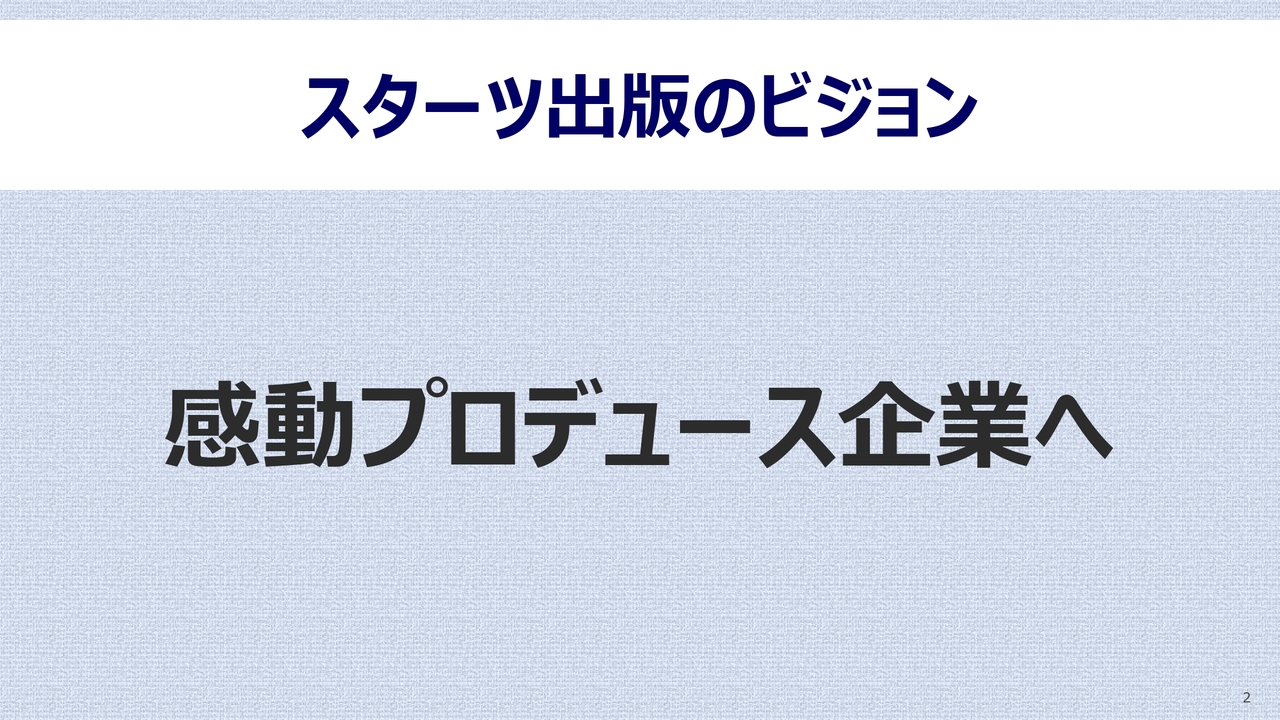 スターツ出版、中長期成長に向けコミックへの先行投資を継続　今期は約90点の新作投入、2027年以降12作品を映像化