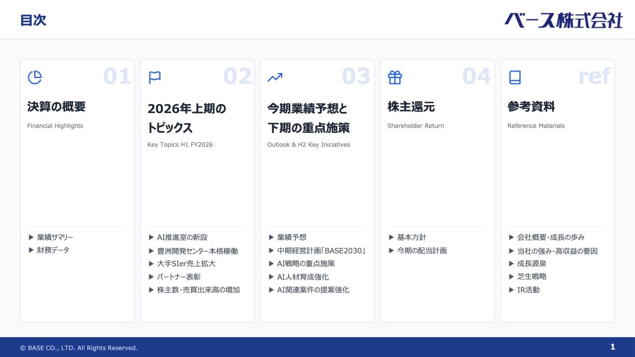 ベース、上期未達も通期予想は据え置き　「BASE2030」新体制のもと営業を強化し、下期の売上・利益回復へ