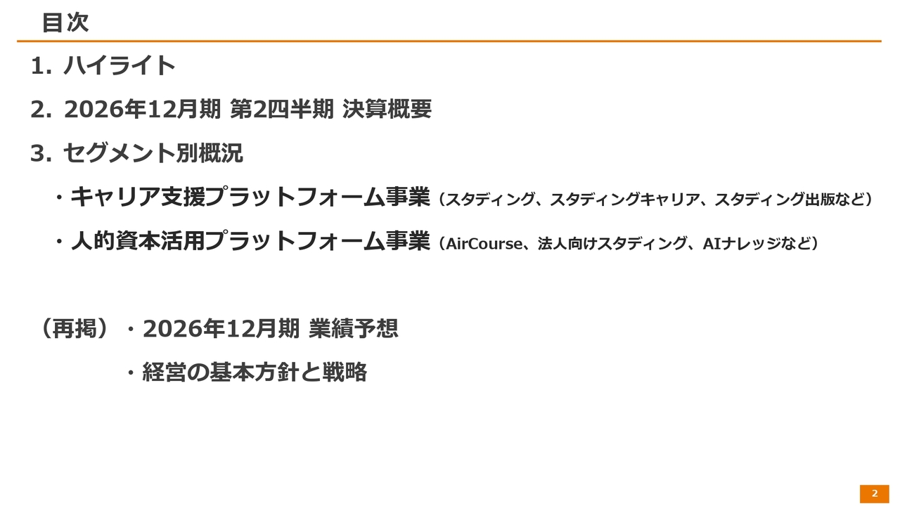 KIYOラーニング、「スタディング」難関資格強化と広告効率改善で収益性向上　2Q累計売上高は前年比12.2％増