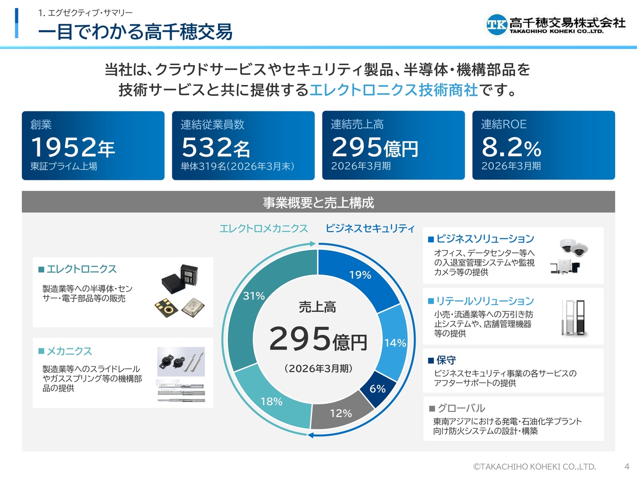 高千穂交易、海外の優れた技術を日本市場に最適化　データセンター向け・サイバーセキュリティ・AI活用を成長領域に