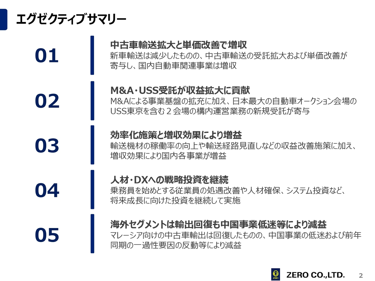ゼロ、自動車流通のインフラ企業を目指す　品質・輸送力の強化、DX推進とサービス領域拡大に注力