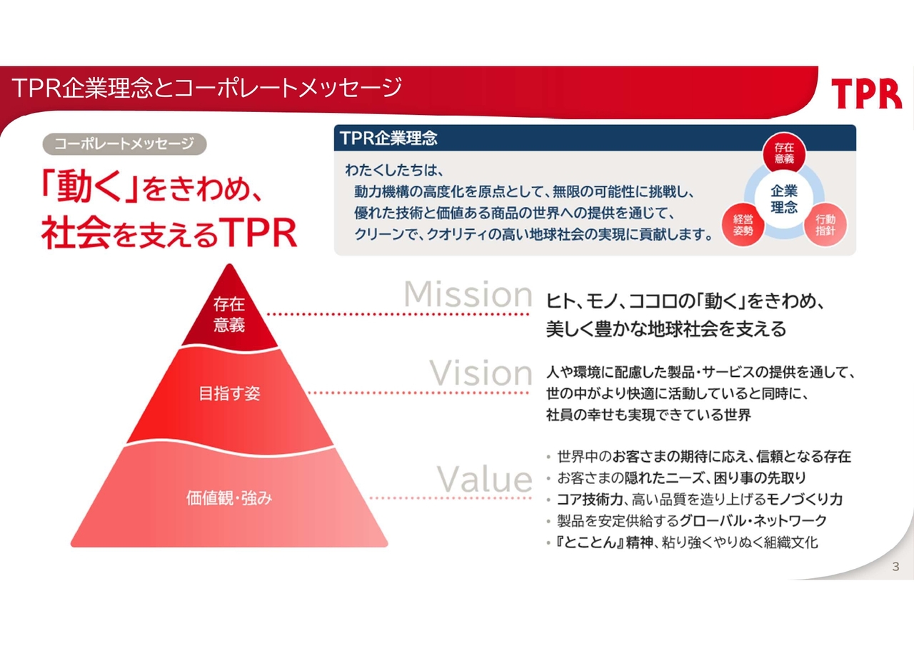 TPR、世界シェア製品を軸に安定収益と成長を両立　次世代の収益の柱となる新事業を育成