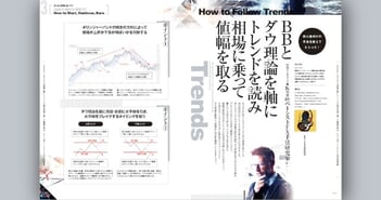Kou＠ベーシストFX手法研究家氏インタビュー｜BBとダウ理論を軸にトレンドを読み相場に乗って値幅を取る手法