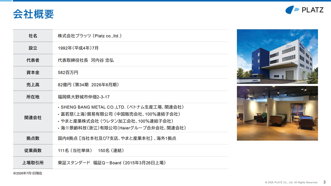 プラッツ、医療・介護ベッドの原価低減と為替予約で粗利率改善　営業利益は前期比38.1％増、全段階利益で増益