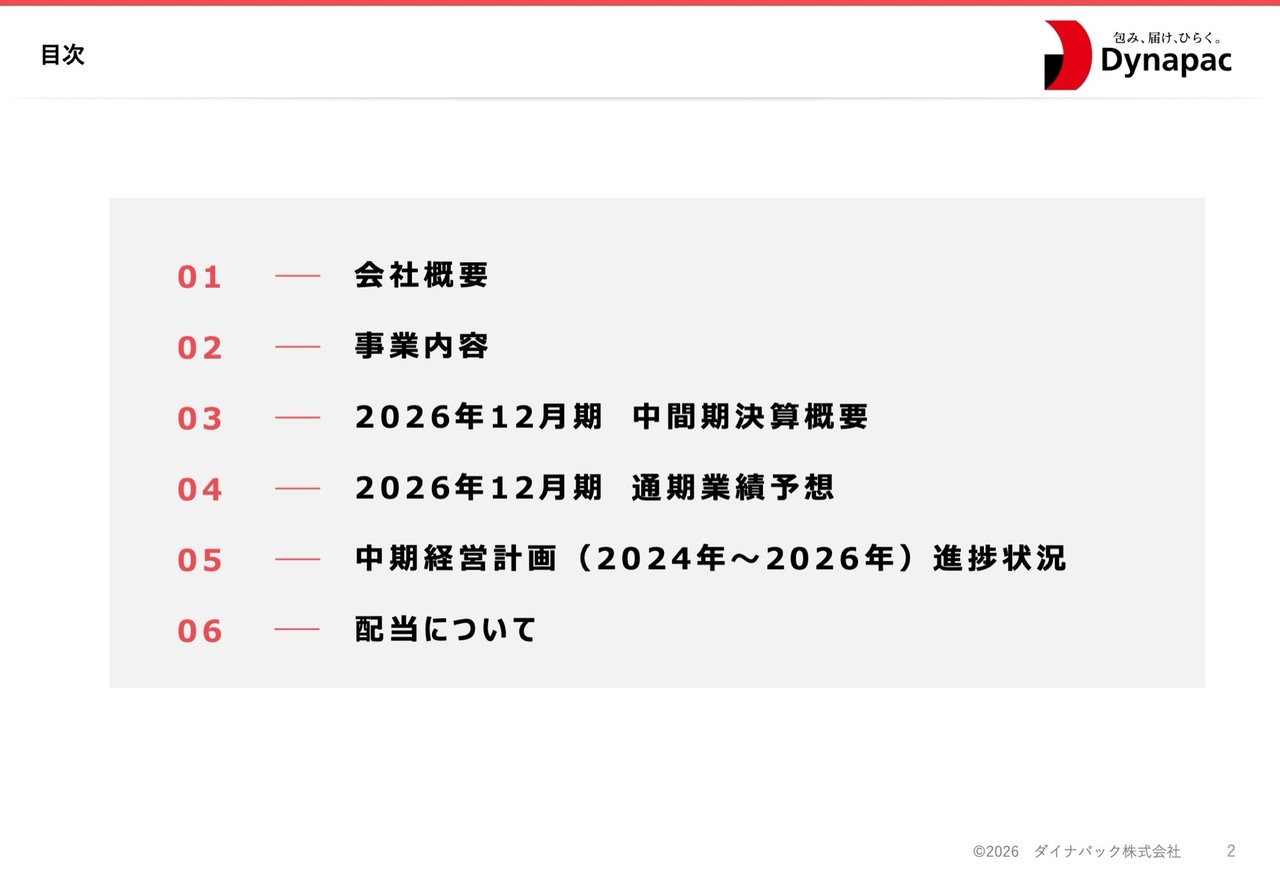 ダイナパック、中間期は売上高・営業利益・経常利益が過去最高を更新　国内外の好調を受け通期業績予想を上方修正